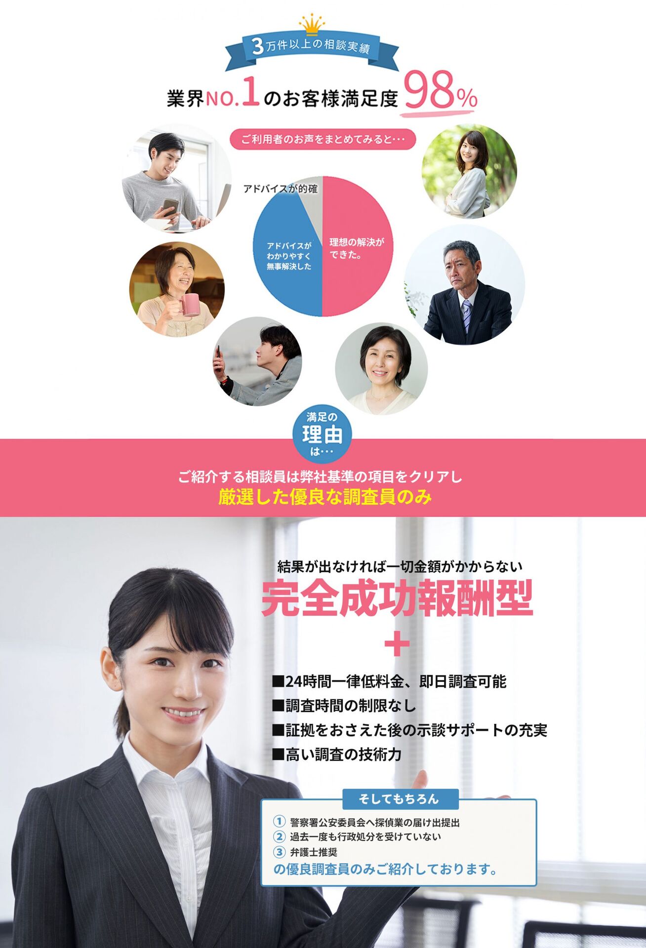 専門員