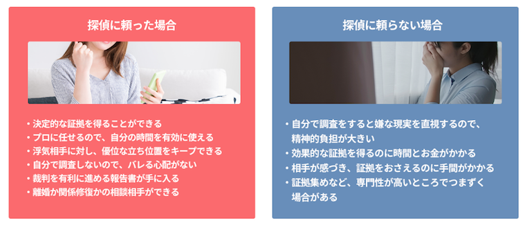 探偵