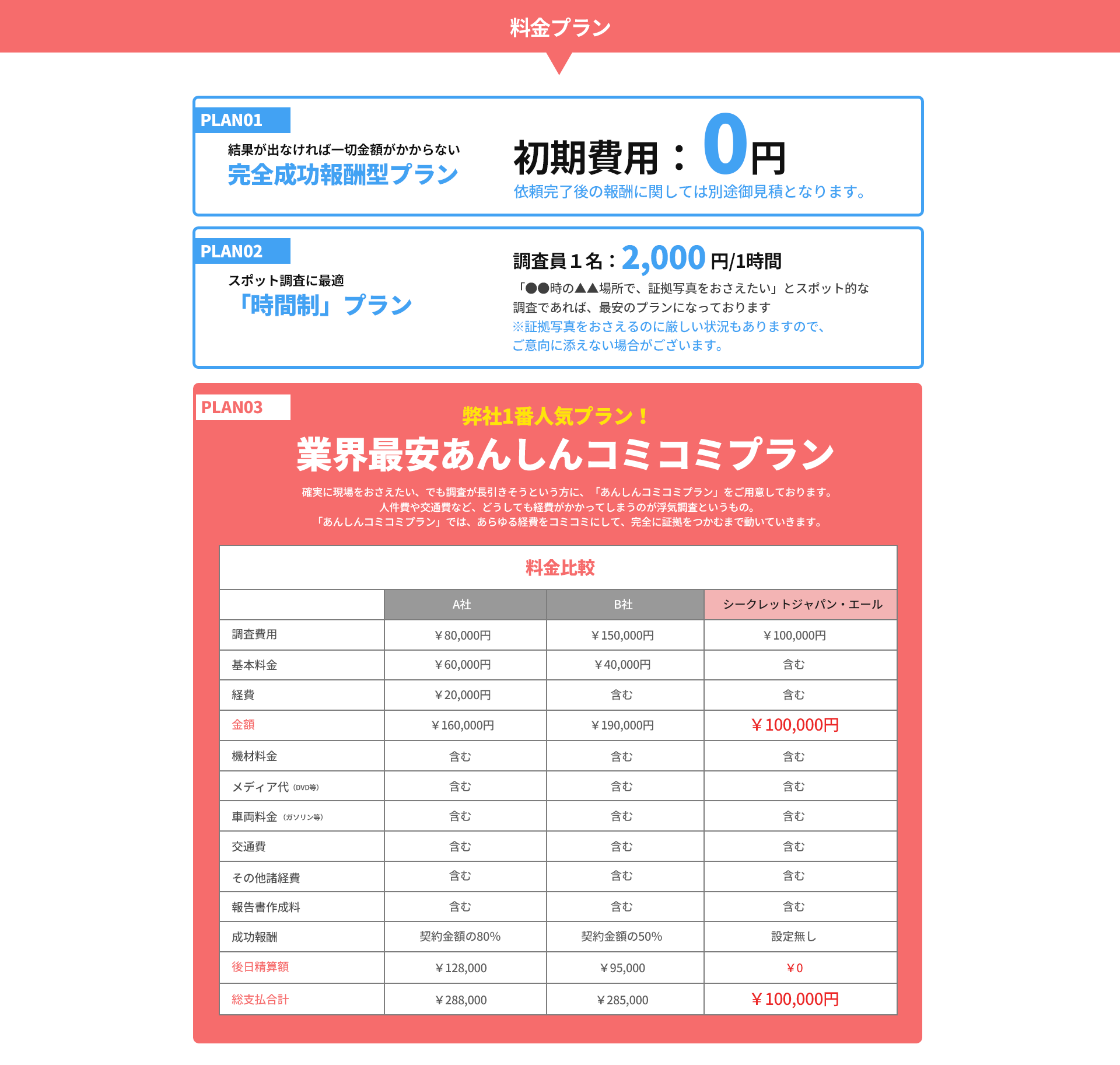 料金