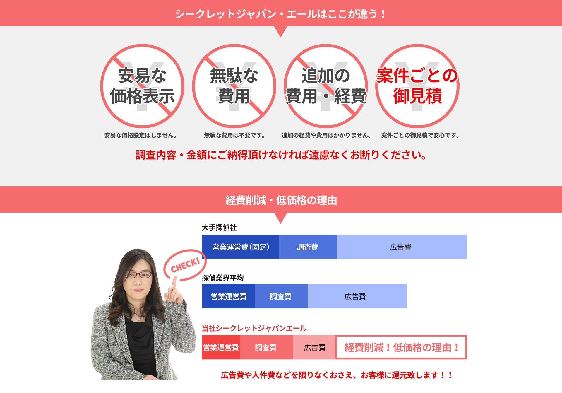料金
