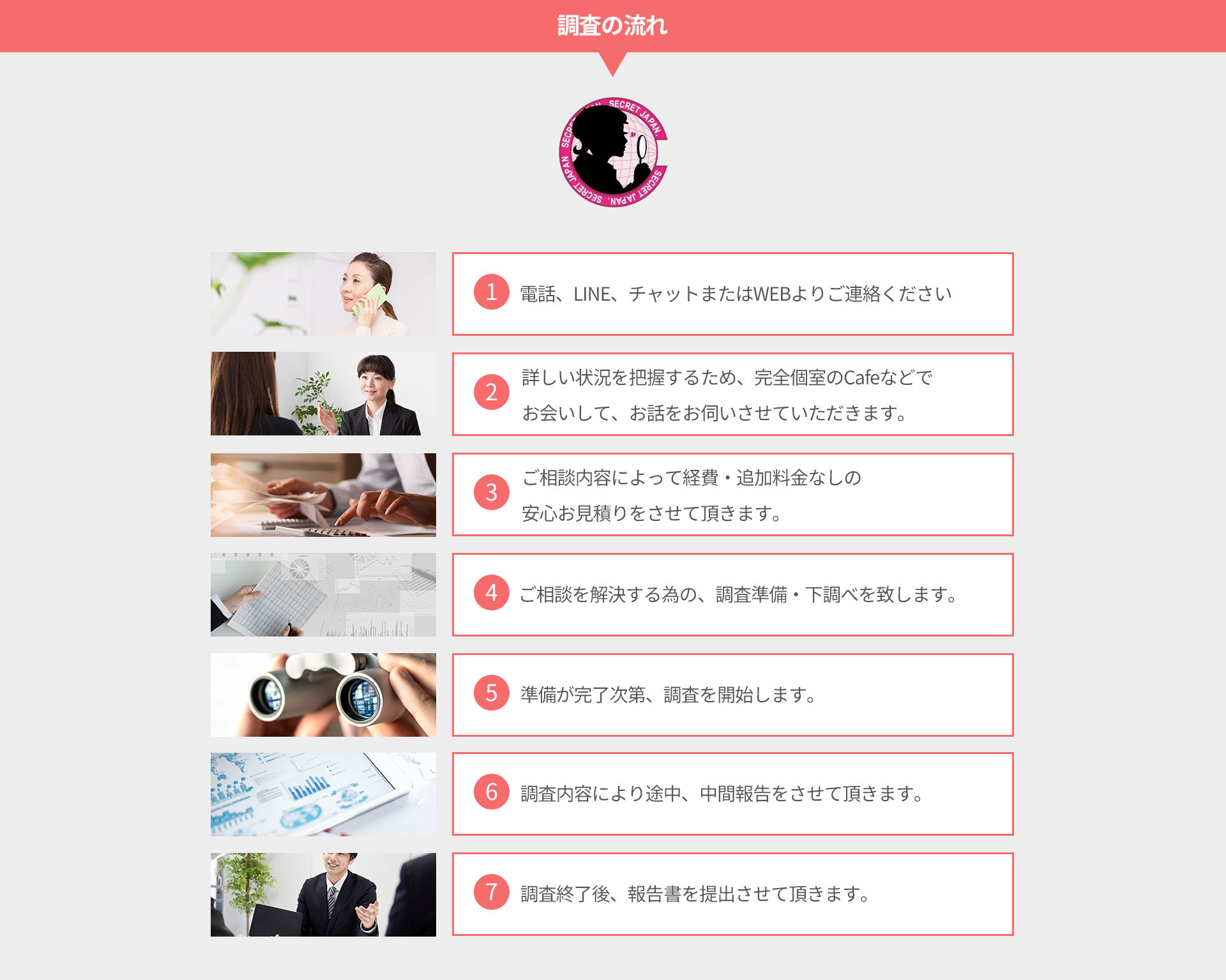 説明